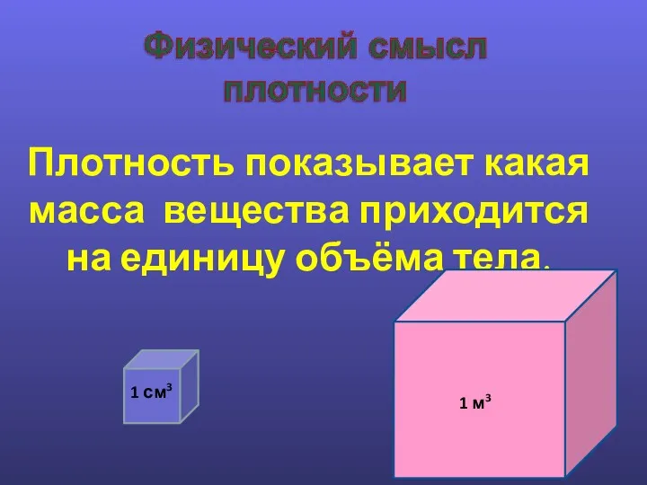 Плотность показывает какая масса вещества приходится на единицу объёма тела. 1 см3 1 м3