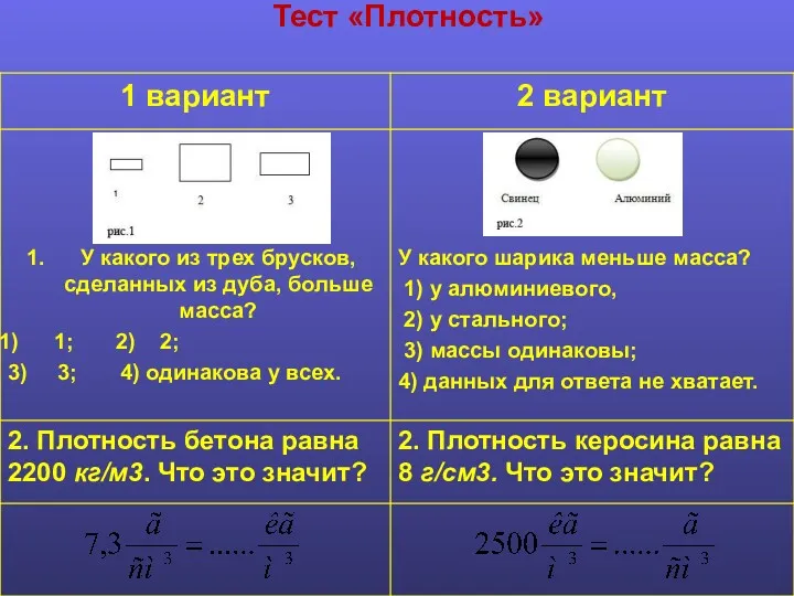 Тест «Плотность»