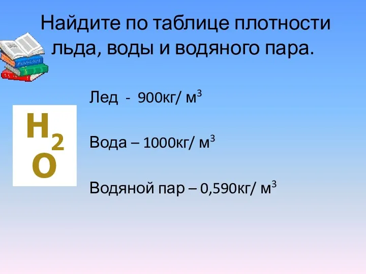 Найдите по таблице плотности льда, воды и водяного пара. Лед