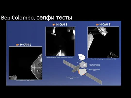 BepiColombo, селфи-тесты