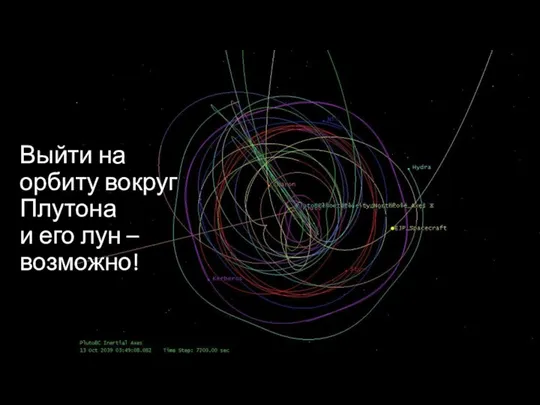 Выйти на орбиту вокруг Плутона и его лун – возможно!