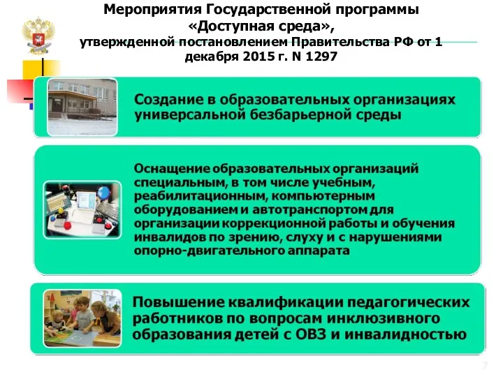 Мероприятия Государственной программы «Доступная среда», утвержденной постановлением Правительства РФ от