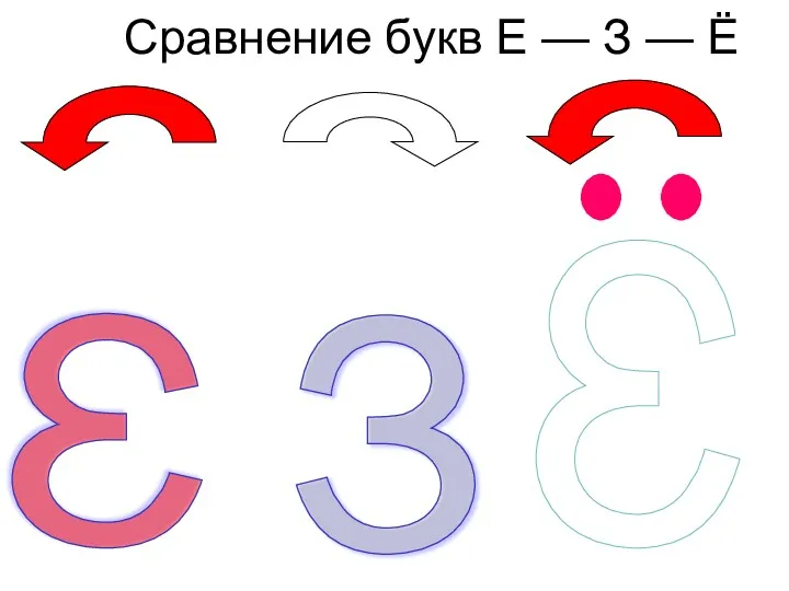 Сравнение букв Е — З — Ё З З З