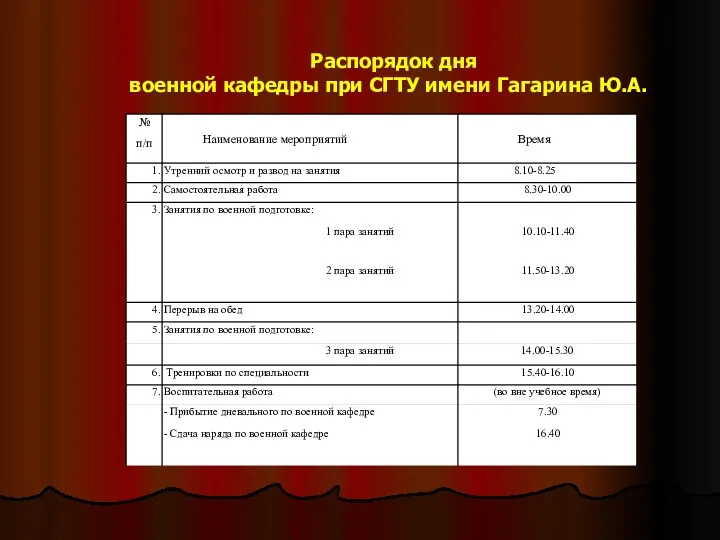 Распорядок дня военной кафедры при СГТУ имени Гагарина Ю.А.