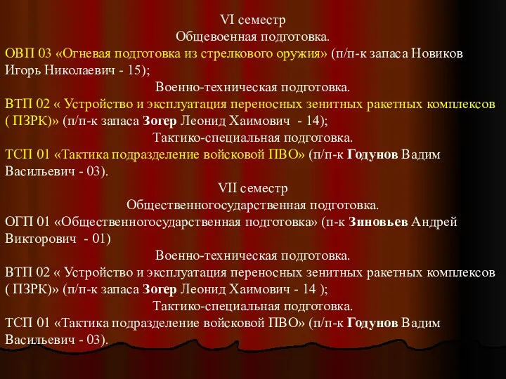 VI семестр Общевоенная подготовка. ОВП 03 «Огневая подготовка из стрелкового