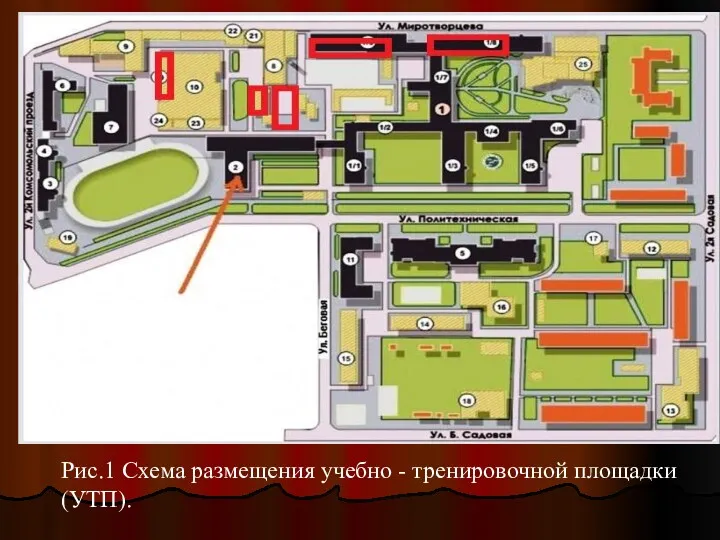 Рис.1 Схема размещения учебно - тренировочной площадки (УТП).