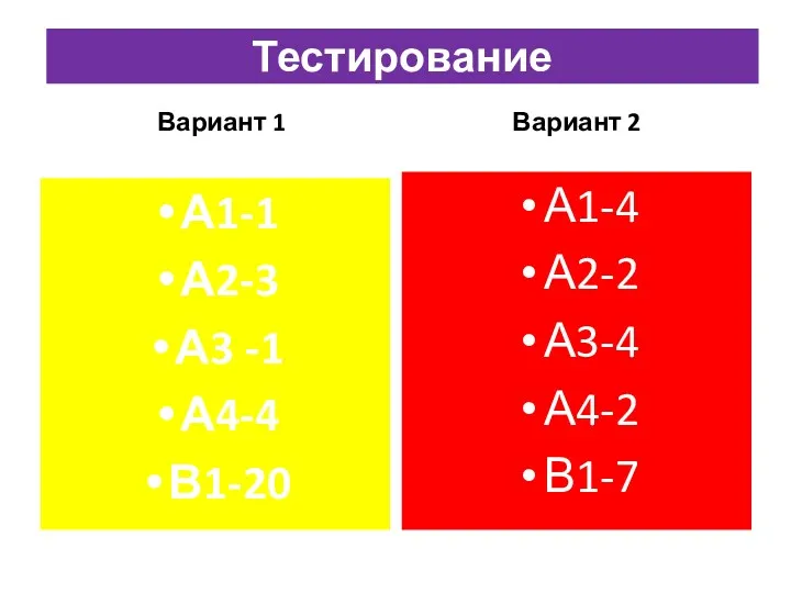 Тестирование Вариант 1 А1-1 А2-3 А3 -1 А4-4 В1-20 Вариант 2 А1-4 А2-2 А3-4 А4-2 В1-7