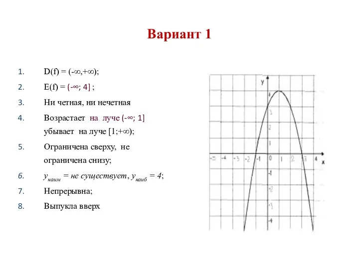 Вариант 1 D(f) = (-∞,+∞); Е(f) = (-∞; 4] ;