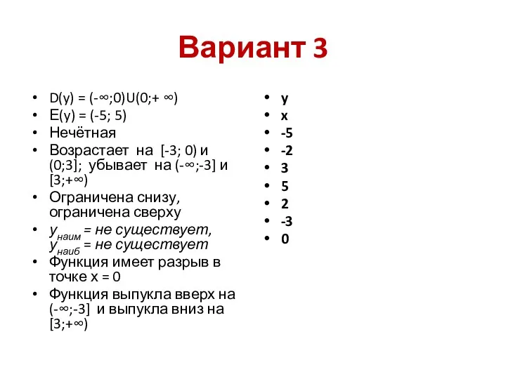 Вариант 3 D(y) = (-∞;0)U(0;+ ∞) Е(y) = (-5; 5)