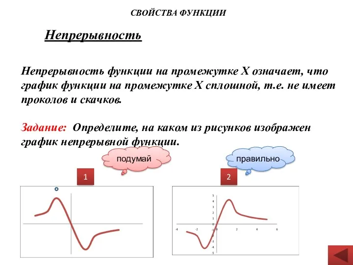 Непрерывность Непрерывность функции на промежутке Х означает, что график функции