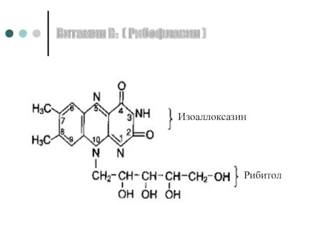Витамин В2 ( Рибофлавин ) Изоаллоксазин Рибитол