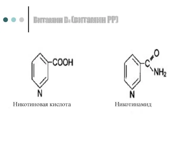 Витамин В3 (витамин РР) Никотиновая кислота Никотинамид
