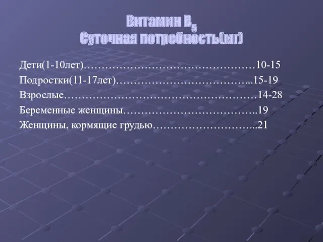 Витамин В5 Суточная потребность(мг) Дети(1-10лет)…………………………………………10-15 Подростки(11-17лет)………………………………...15-19 Взрослые………………………………………………14-28 Беременные женщины………………………………..19 Женщины, кормящие грудью………………………...21