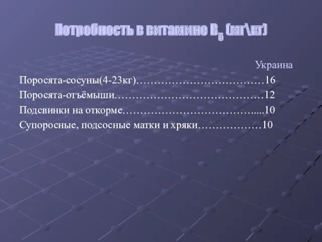 Потребность в витамине В5 (мг\кг) Украина Поросята-сосуны(4-23кг)………………………………16 Поросята-отъёмыши……………………………………12 Подсвинки на откорме……………………………….....10 Супоросные, подсосные матки и хряки………………10