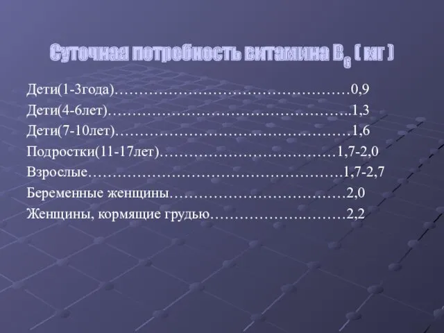 Суточная потребность витамина В6 ( мг ) Дети(1-3года)…………………………………………0,9 Дети(4-6лет)…………………………………………..1,3 Дети(7-10лет)…………………………………………1,6