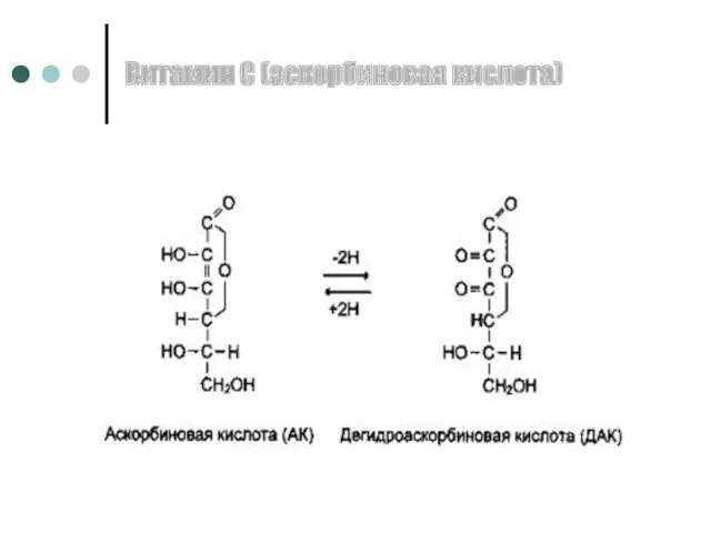 Витамин С (аскорбиновая кислота)