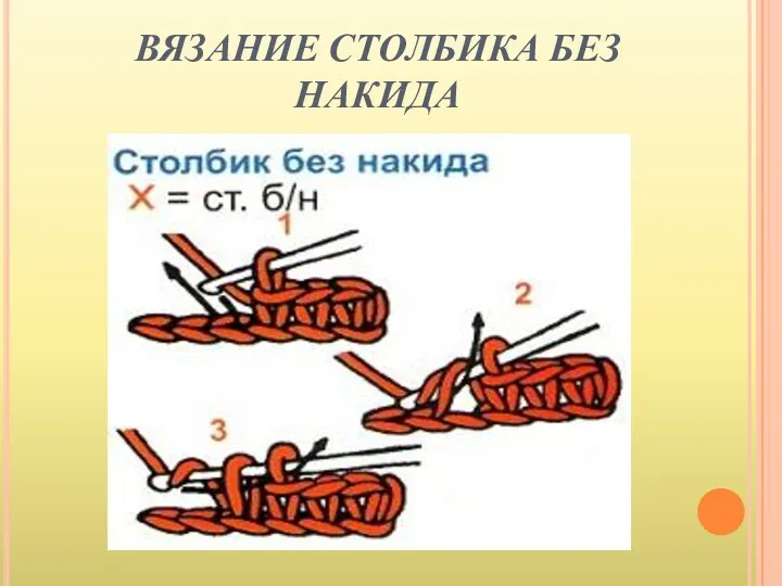 ВЯЗАНИЕ СТОЛБИКА БЕЗ НАКИДА