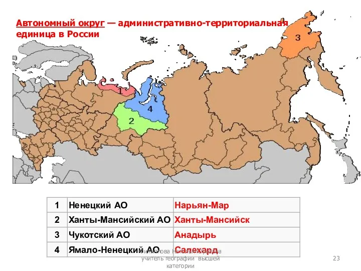 Автономный округ — административно-территориальная единица в России Филиппова Наталья Юрьевна учитель географии высшей категории