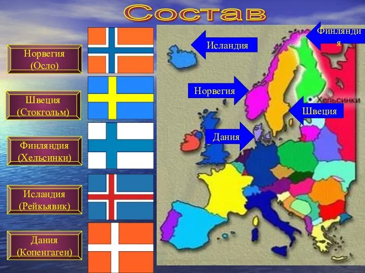 Состав Норвегия (Осло) Финляндия (Хельсинки) Исландия (Рейкьявик) Дания (Копенгаген) Норвегия Финляндия Швеция Исландия Дания Швеция (Стокгольм)