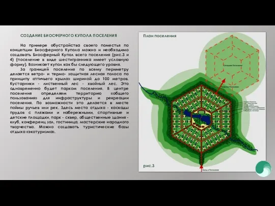 СОЗДАНИЕ БИОСФЕРНОГО КУПОЛА ПОСЕЛЕНИЯ На примере обустройства своего поместья по