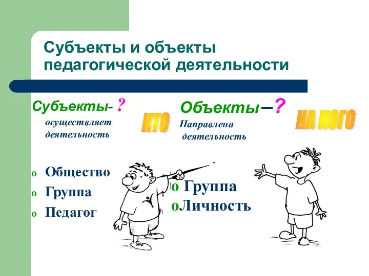 Субъекты и объекты педагогической деятельности Субъекты- ? осуществляет деятельность Общество