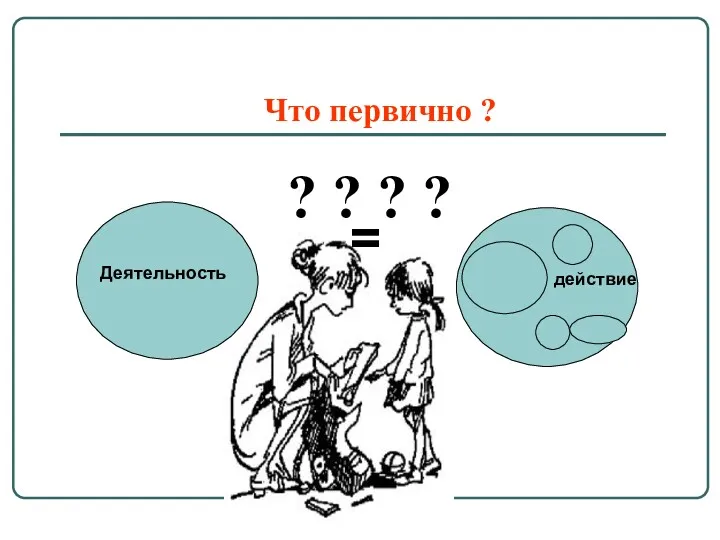 Что первично ? Деятельность = ? ? ? ?