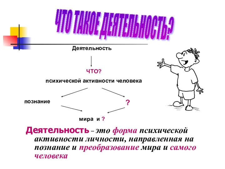 Деятельность – это форма психической активности личности, направленная на познание