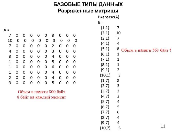 БАЗОВЫЕ ТИПЫ ДАННЫХ Разряженные матрицы A = 7 0 0