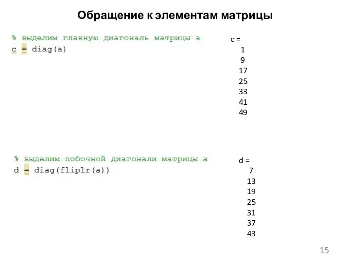 Обращение к элементам матрицы c = 1 9 17 25