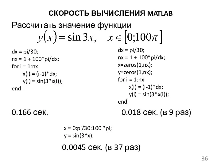 СКОРОСТЬ ВЫЧИСЛЕНИЯ MATLAB dx = pi/30; nx = 1 +