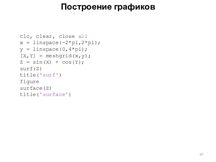 Построение графиков clc, clear, close all x = linspace(-2*pi,2*pi); y