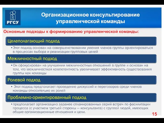 Организационное консультирование управленческой команды Основные подходы к формированию управленческой команды: