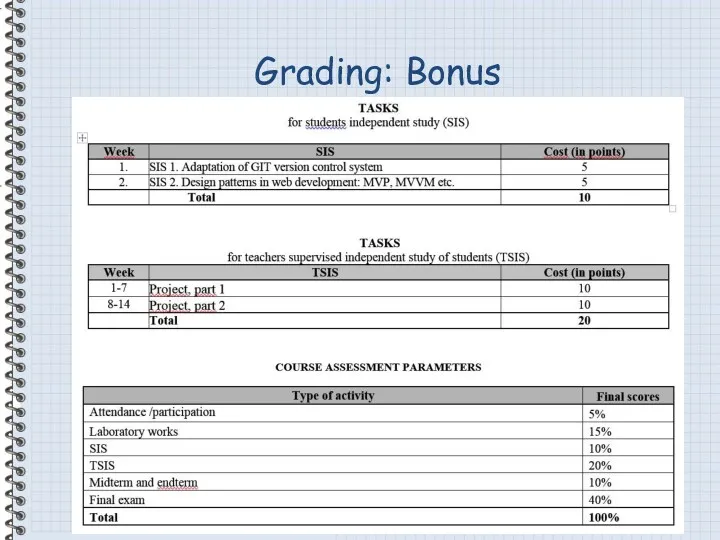 Grading: Bonus