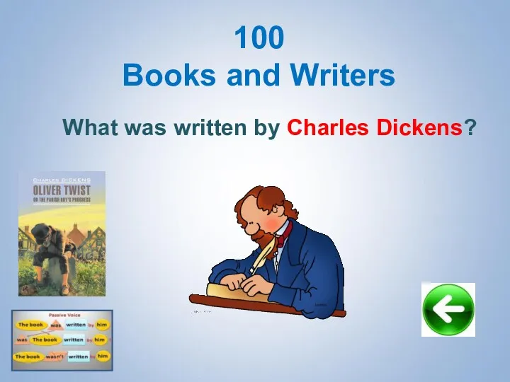 What was written by Charles Dickens? 100 Books and Writers