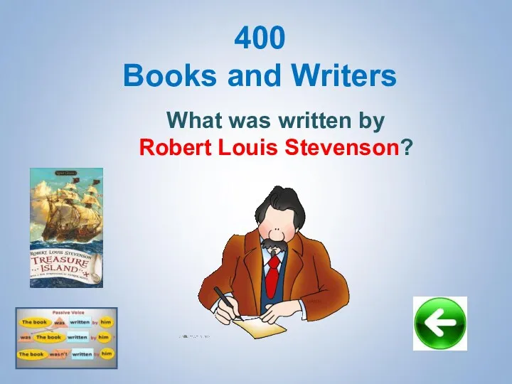 What was written by Robert Louis Stevenson? 400 Books and Writers