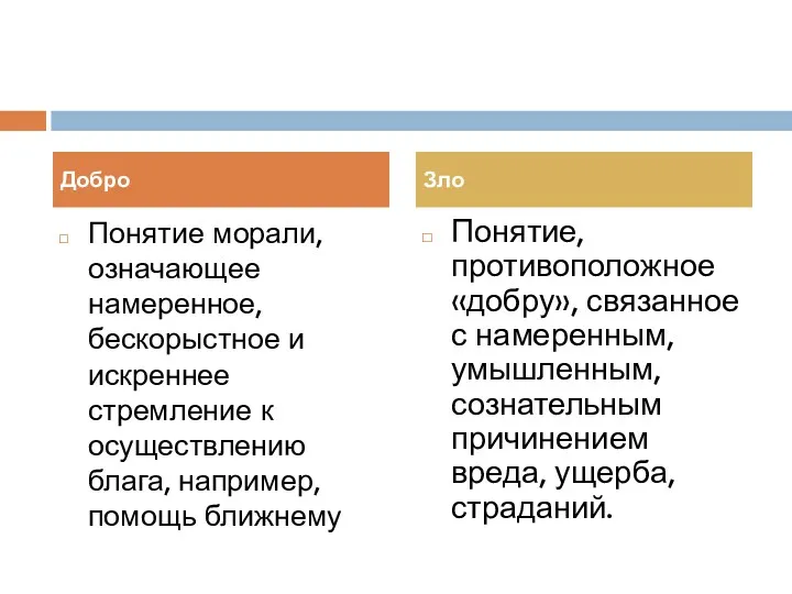 Добро Понятие морали, означающее намеренное, бескорыстное и искреннее стремление к