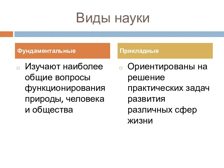 Виды науки Изучают наиболее общие вопросы функционирования природы, человека и