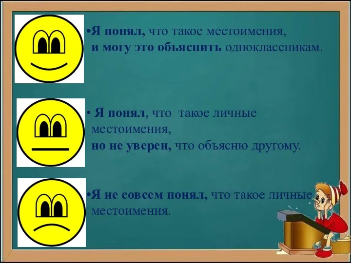 Я понял, что такое местоимения, и могу это объяснить одноклассникам.