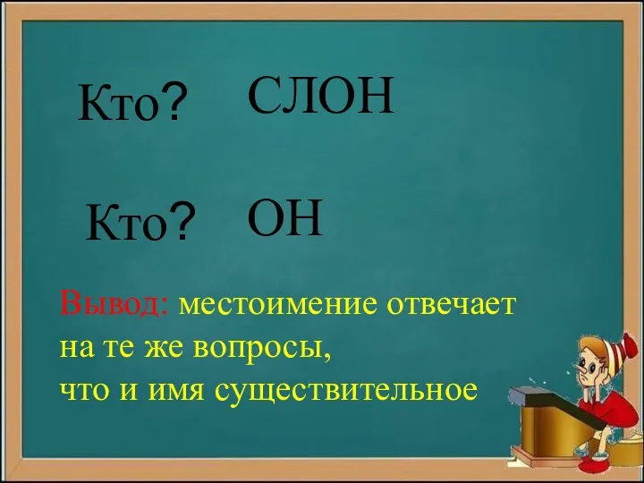 Кто? СЛОН Кто? ОН Вывод: местоимение отвечает на те же вопросы, что и имя существительное