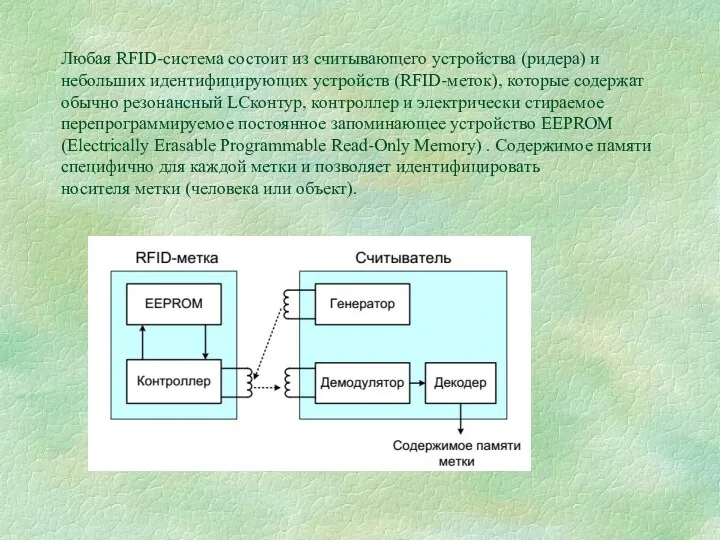 Любая RFID-система состоит из считывающего устройства (ридера) и небольших идентифицирующих