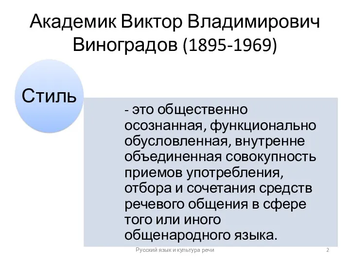 Академик Виктор Владимирович Виноградов (1895-1969) Русский язык и культура речи