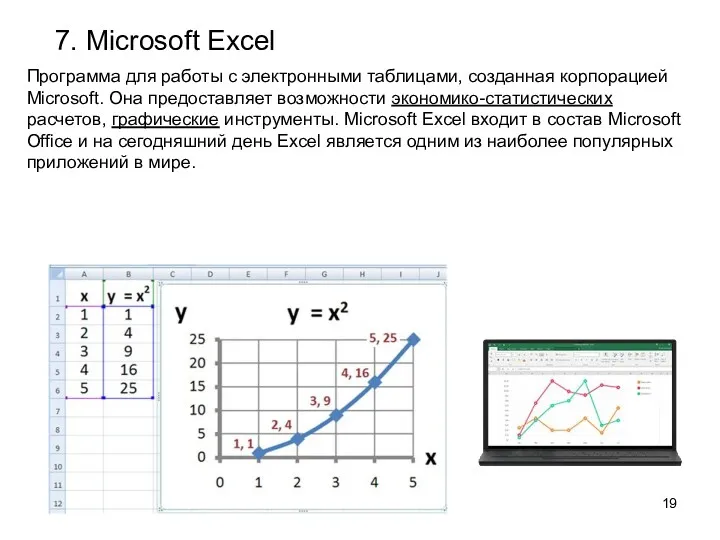 7. Microsoft Excel Программа для работы с электронными таблицами, созданная