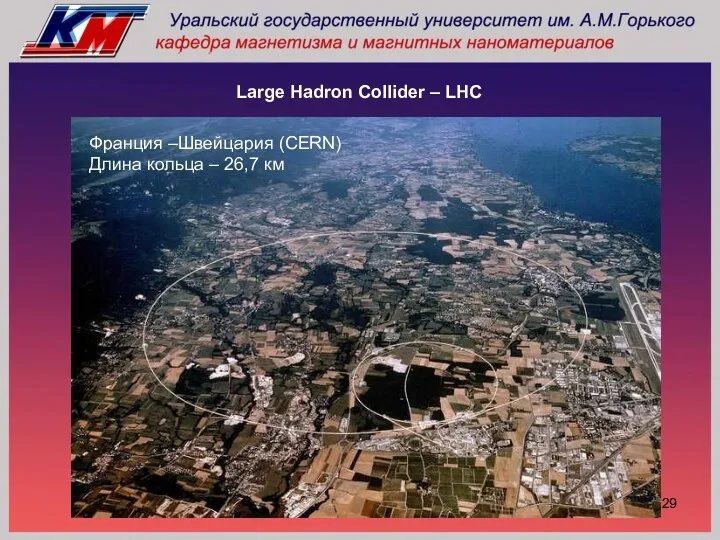 Large Hadron Collider – LHC Франция –Швейцария (CERN) Длина кольца – 26,7 км