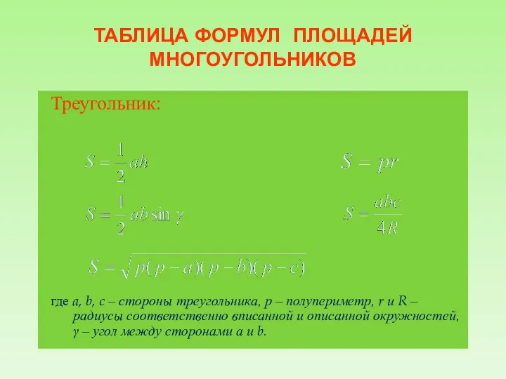 ТАБЛИЦА ФОРМУЛ ПЛОЩАДЕЙ МНОГОУГОЛЬНИКОВ Треугольник: где a, b, c –