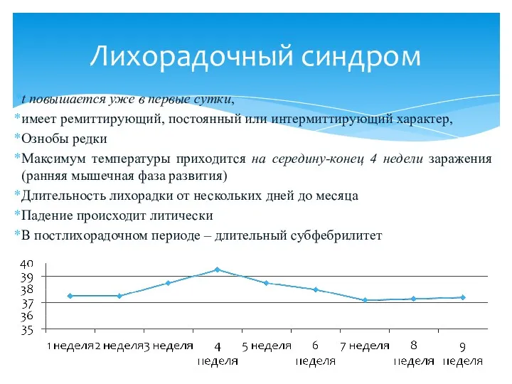 t повышается уже в первые сутки, имеет ремиттирующий, постоянный или