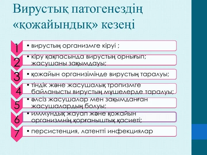 Вирустық патогенездің «қожайындық» кезеңі