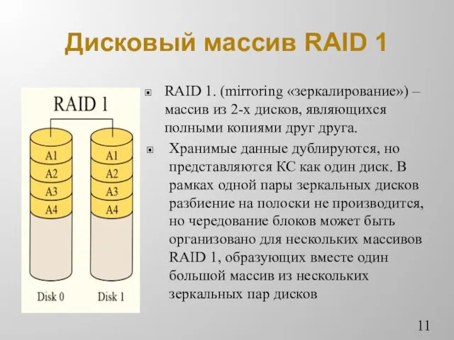 Дисковый массив RAID 1 RAID 1. (mirroring «зеркалирование») – массив