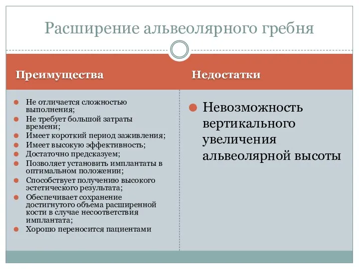 Преимущества Недостатки Не отличается сложностью выполнения; Не требует большой затраты