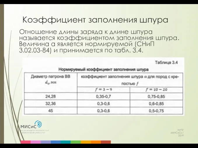 Коэффициент заполнения шпура НИТУ «МИСиС» / 2019 Отношение длины заряда