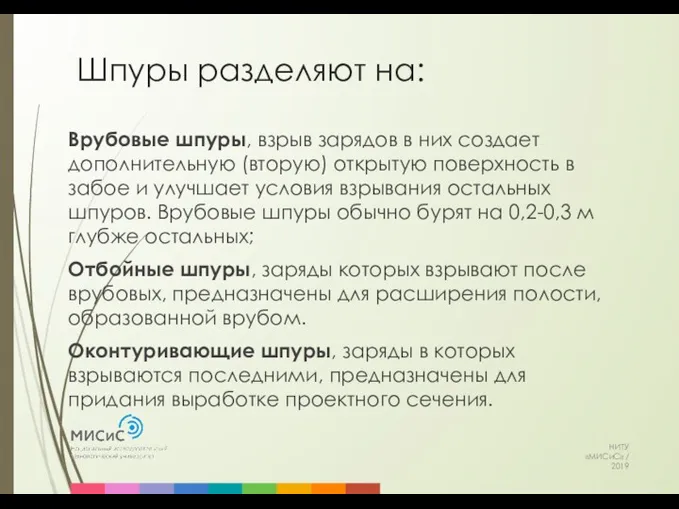 Шпуры разделяют на: НИТУ «МИСиС» / 2019 Врубовые шпуры, взрыв